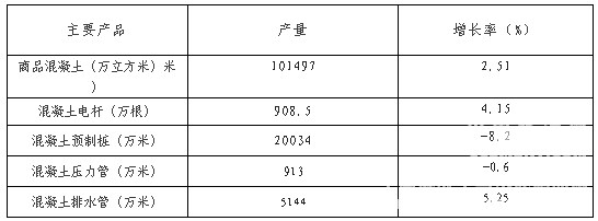 2024年新澳门精准免费大全