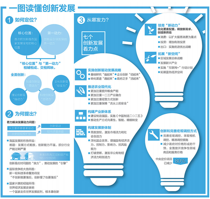 2024年新澳门精准免费大全