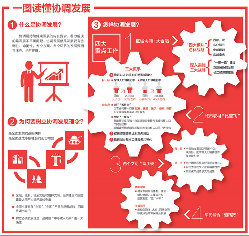 2024年新澳门精准免费大全