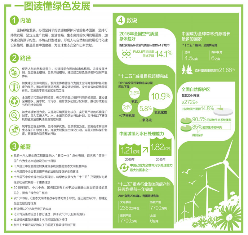 2024年新澳门精准免费大全
