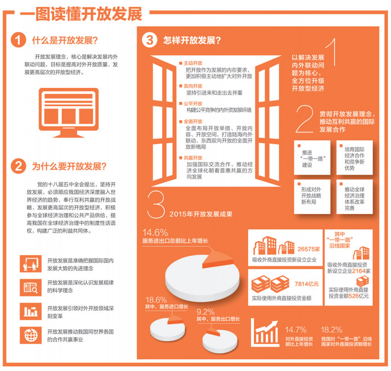 2024年新澳门精准免费大全