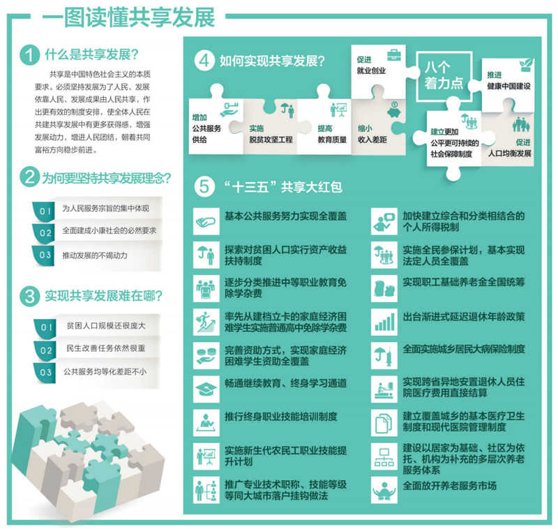 2024年新澳门精准免费大全