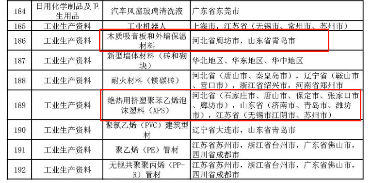 2024年新澳门精准免费大全